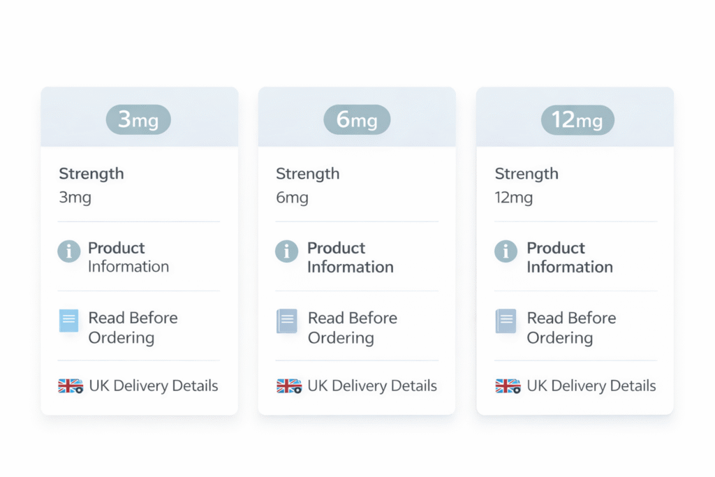 Ivermectin tablets UK comparison 3mg 6mg 12mg product page overview